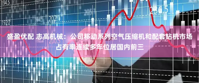 盛盈优配 志高机械：公司移动系列空气压缩机和配套钻机市场占有率连续多年位居国内前三