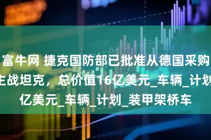 富牛网 捷克国防部已批准从德国采购44辆豹2A8主战坦克，总价值16亿美元_车辆_计划_装甲架桥车