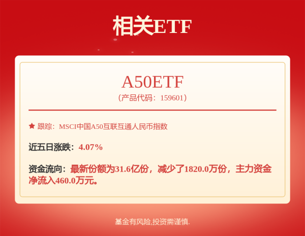 倍选网 美银：中国为锂市场注入强心剂！锂正在重新平衡